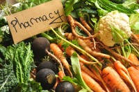 Adnama Health &amp; Wellbeing